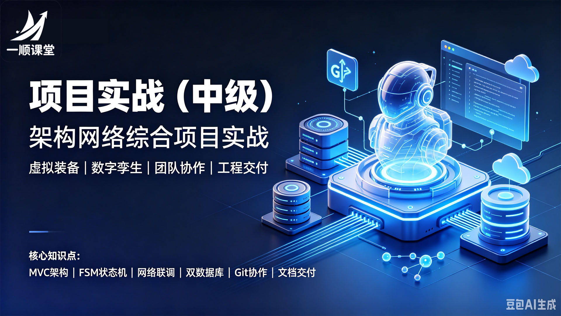 项目实战（中级）- 架构网络综合项目实战